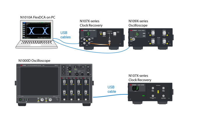 首頁 | 通用電子測試測量儀器科技服務公司-美佳特科技